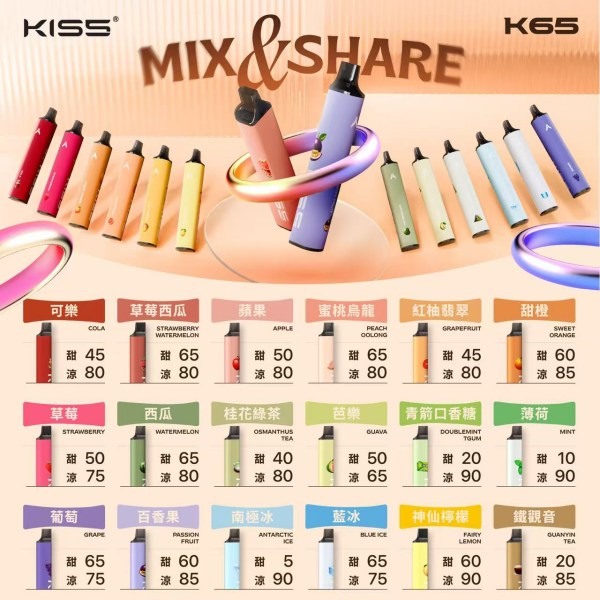 KISS6500口 拋棄式電子煙 KISS一次性電子菸 正品現貨  當天可出貨 新日期 09/30