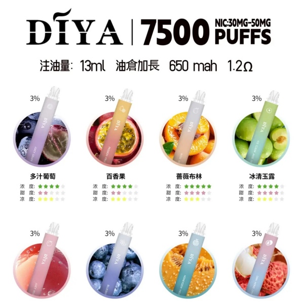 DIYA7500口 拋棄式電子煙 拋棄式電子煙 正品現貨  當天可出貨 新日期09/30