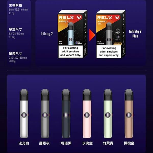 RELX6代主機 RELX電子煙主機 適用relx6代煙彈 正品現貨  當天可出貨 新日期09/30